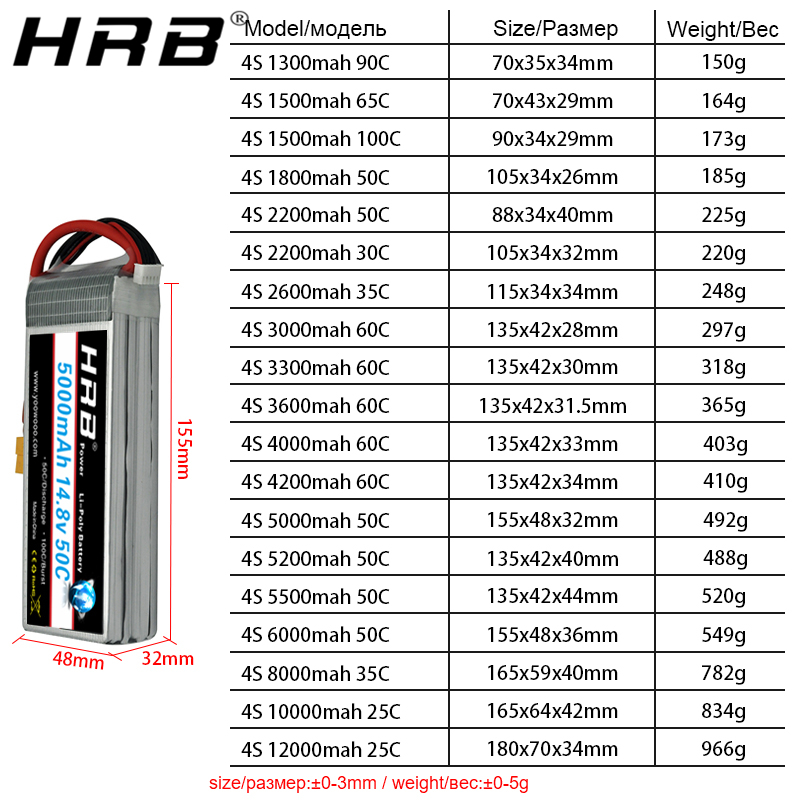4S Lipo Battery 14.8V 6000Mah - Baterai Lithium HRB 4S 14.8V 5000mAh